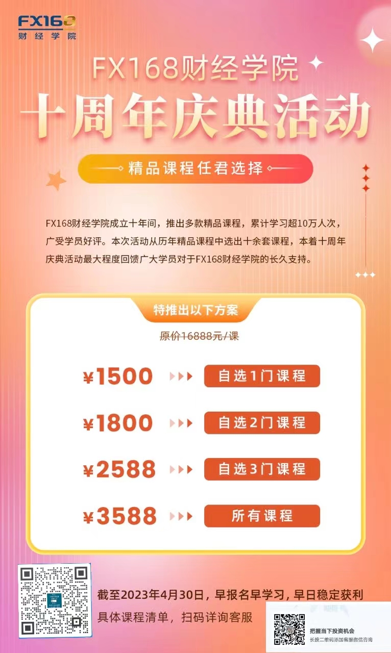 https://static.fx168api.com/img/live/20230420150007457.png