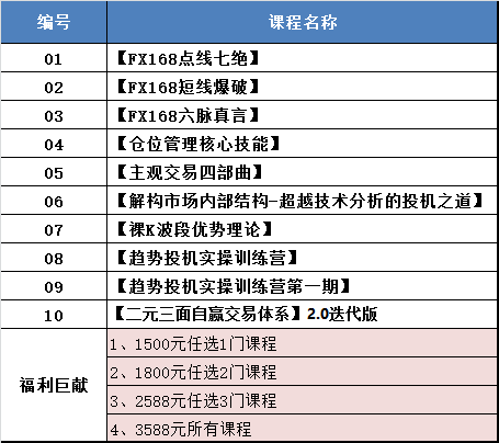 https://static.fx168api.com/img/live/20230420150157875.png