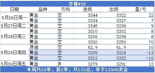 微信截图_20250530234212.png