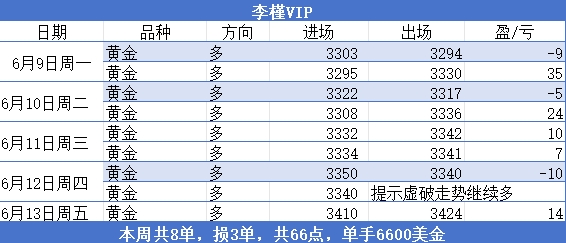 微信截图_20250614113933.png