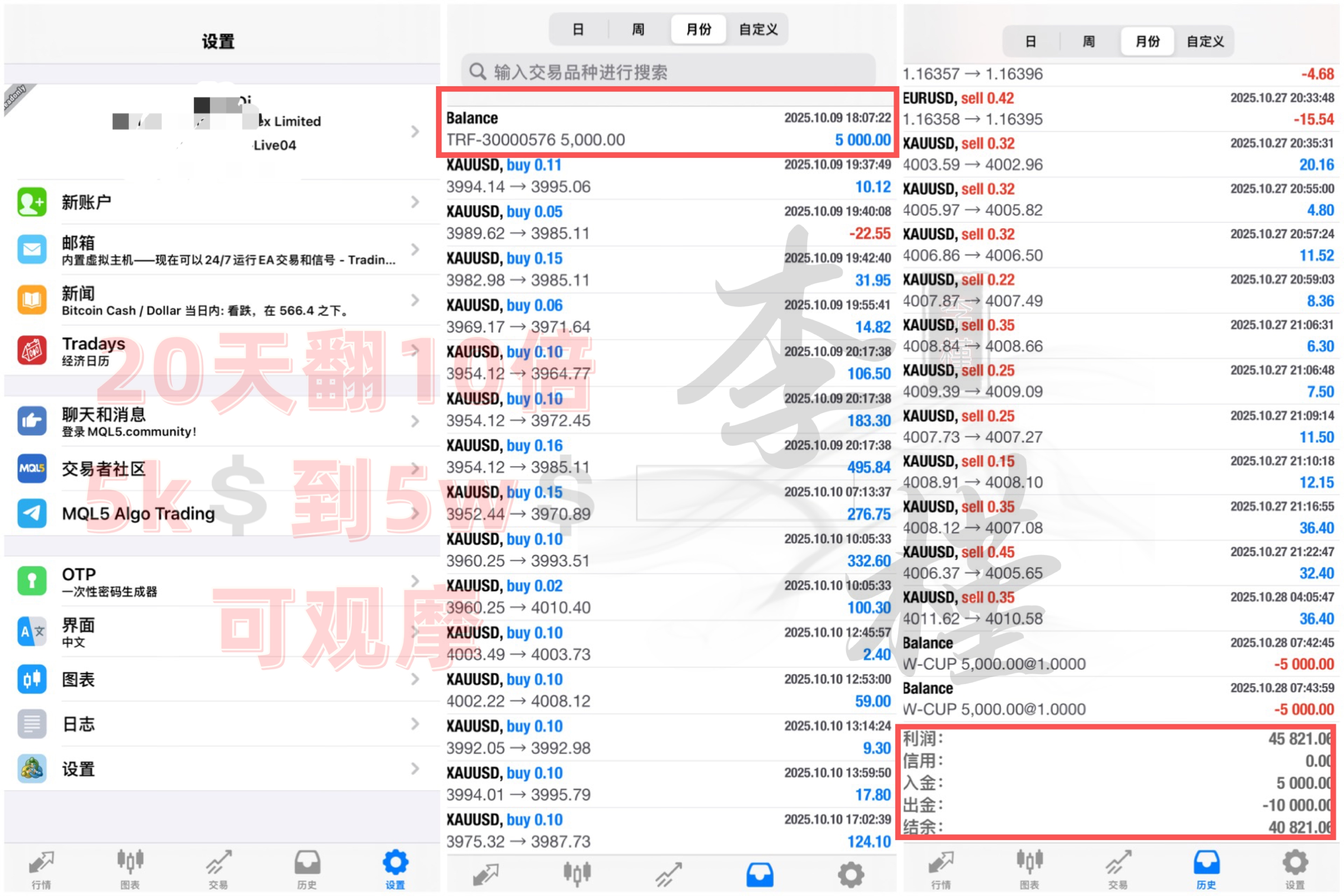 李槿：11/16黄金过山车暴跌180美金！下周走势提前看！提供者FX168