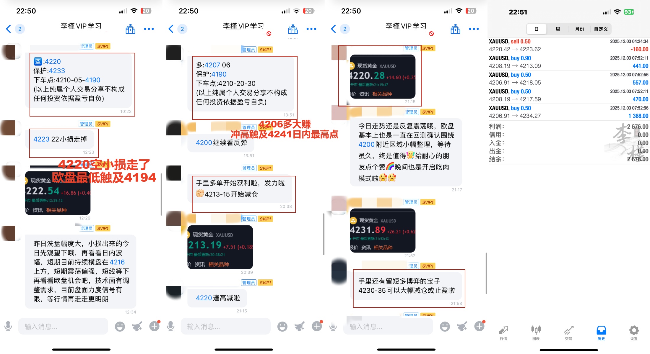 李槿：12/4牛市信号强烈？黄金蓄势待发！提供者FX168