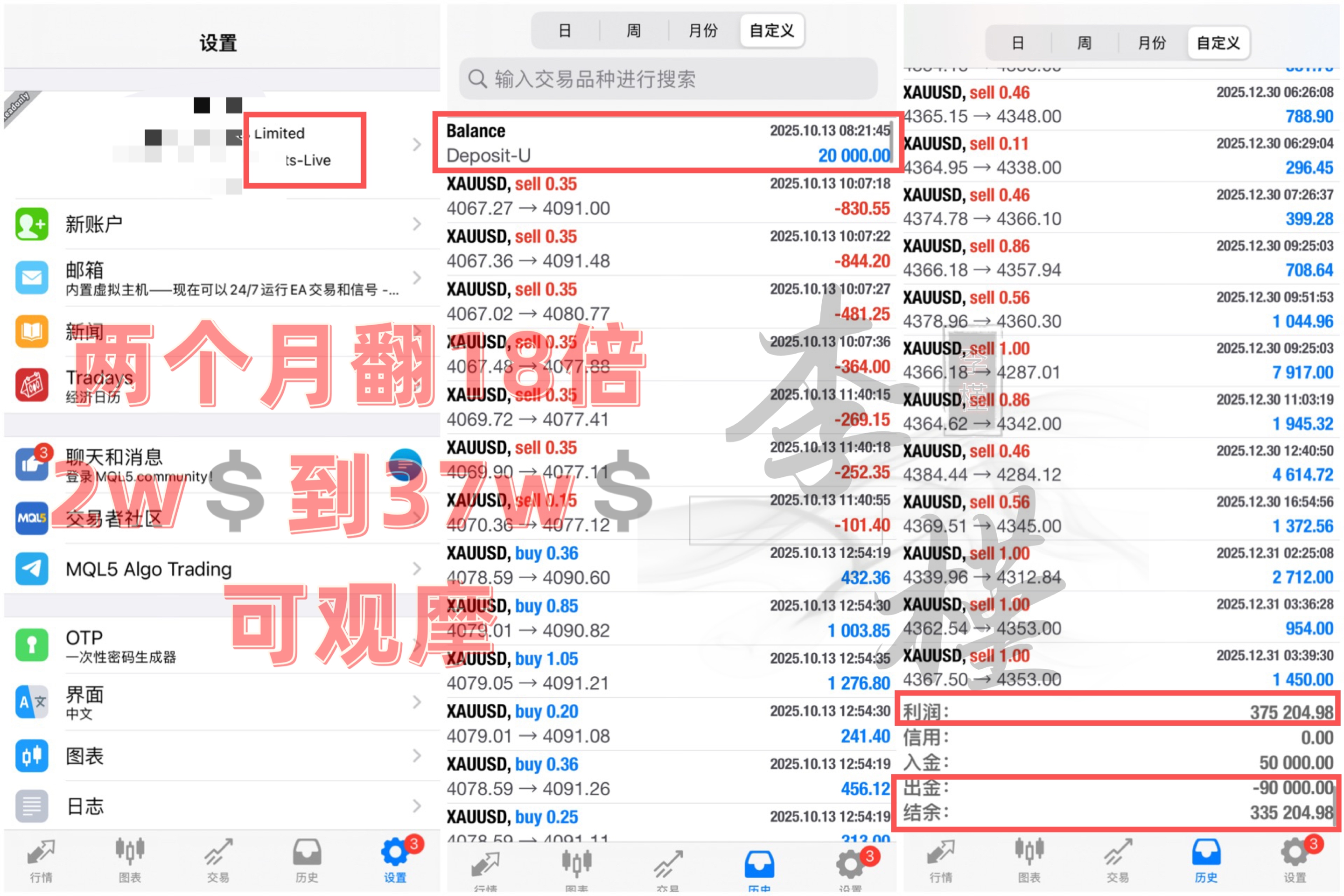 李槿：CPI数据助攻失效！日内谨防高位反复洗！提供者FX168