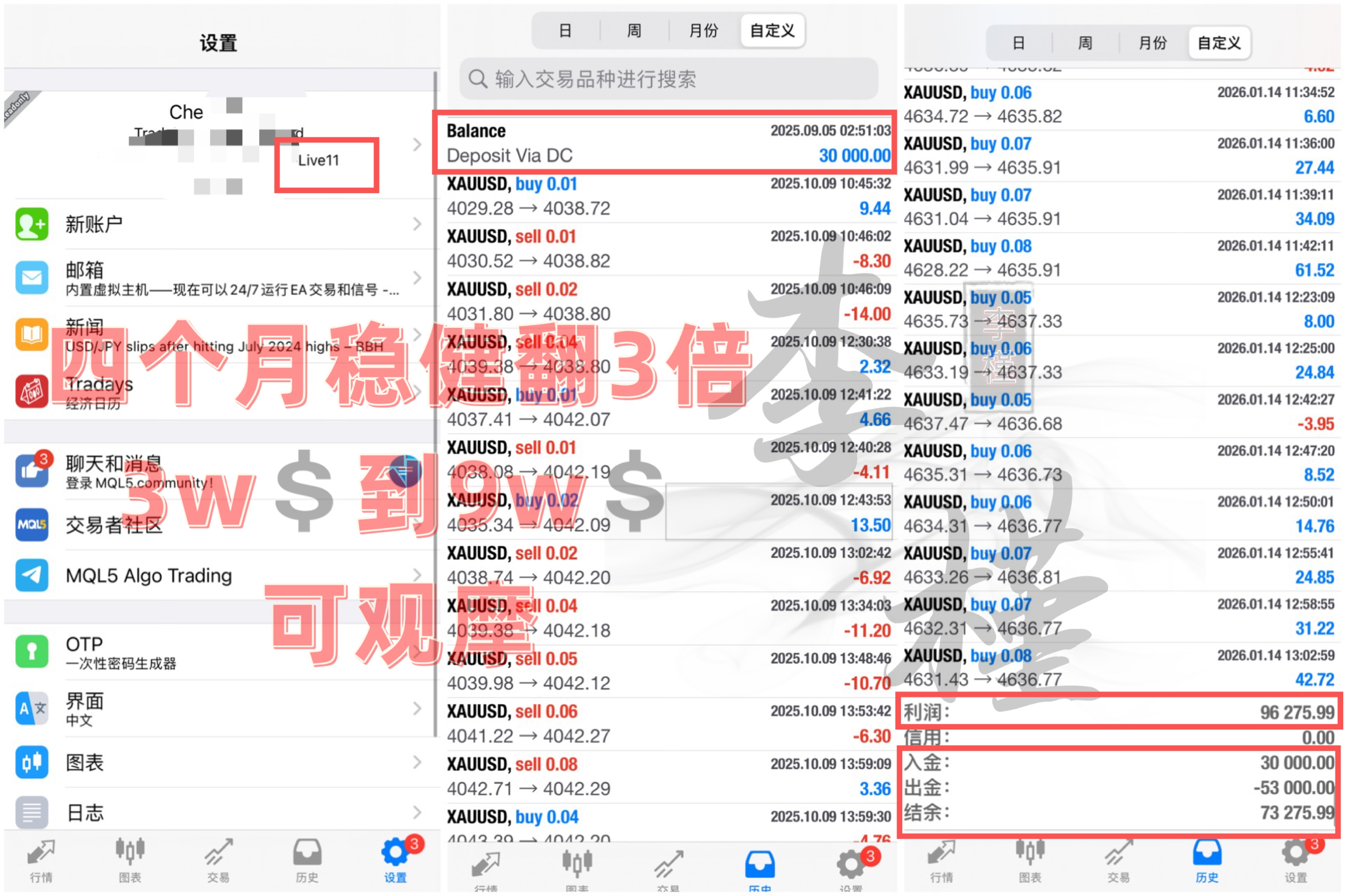李槿：1/20黄金拐点接近！横盘调整蓄势待发！提供者FX168