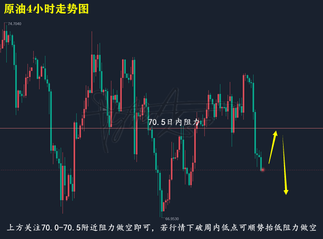 原油走势图.png
