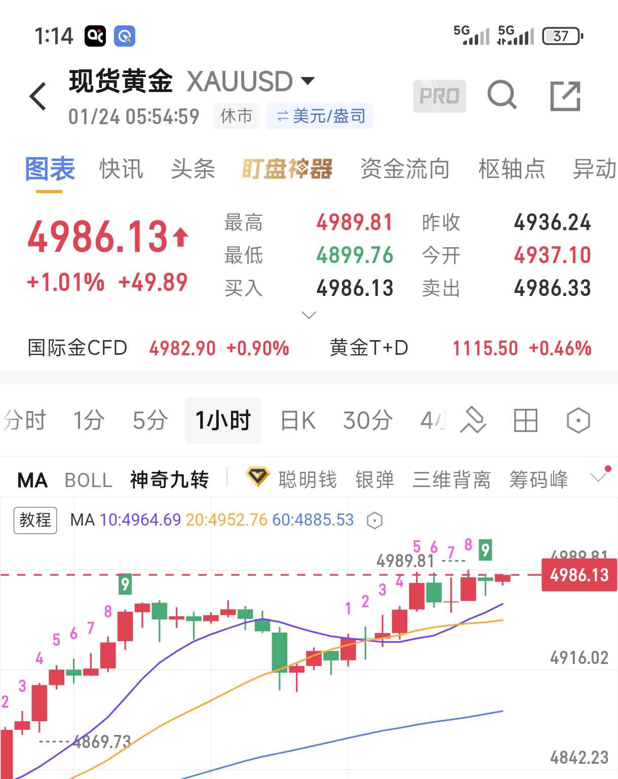 100港币英镑行情_100港币英镑实时行情走势-FX168