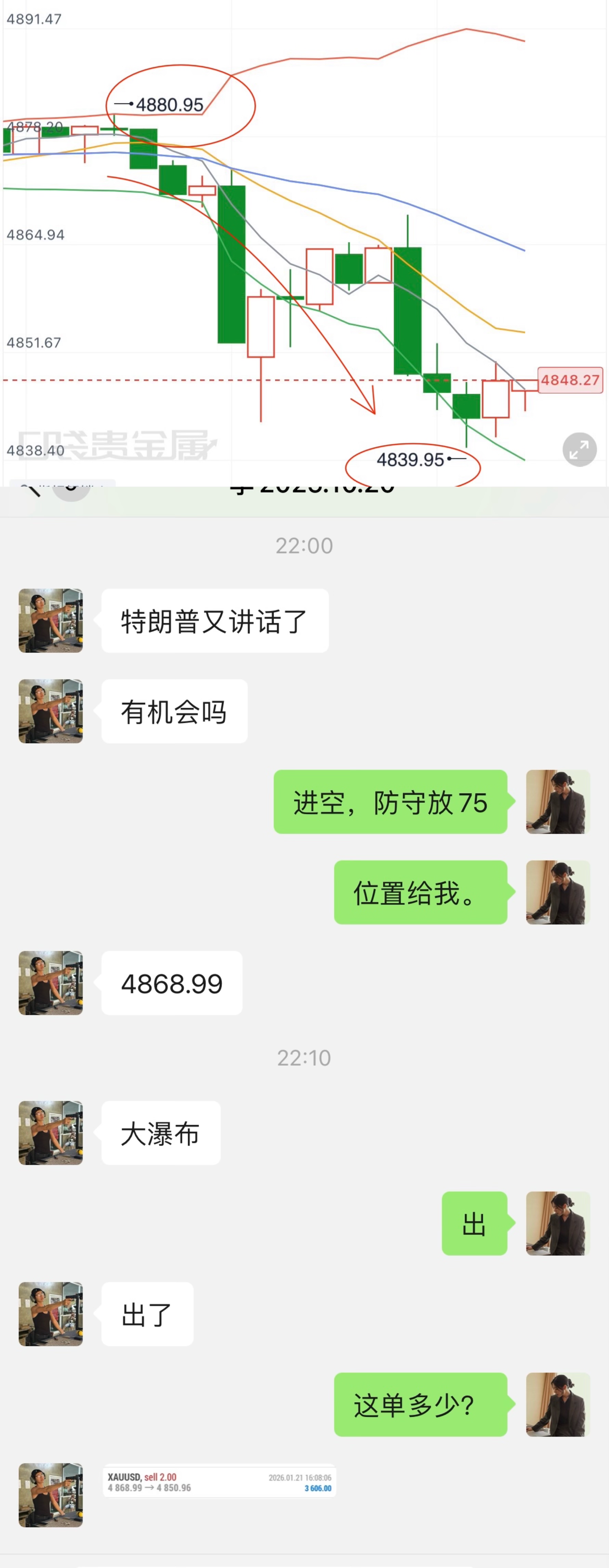 特朗普相关正策表态引发市场消息面驱动，精准捕捉黄金短线利空行情短空一波：  依托10分钟快速波动窗口，斩获18个点俐潤，对应3606刀收嬴，践行短线交易快进快出、顺势获俐的操作逻辑。$伦敦金$$现货白银$$现货黄金 $提供者FX168