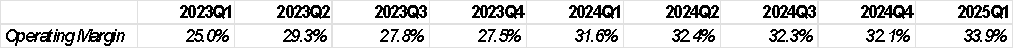 altText