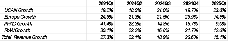 altText