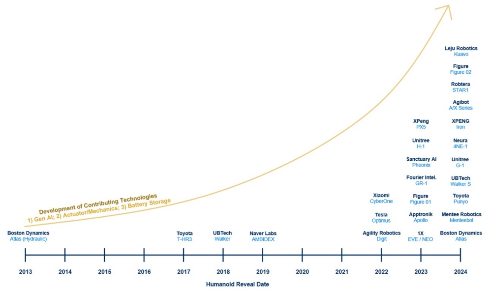 morgan-stanley-reveal-date
