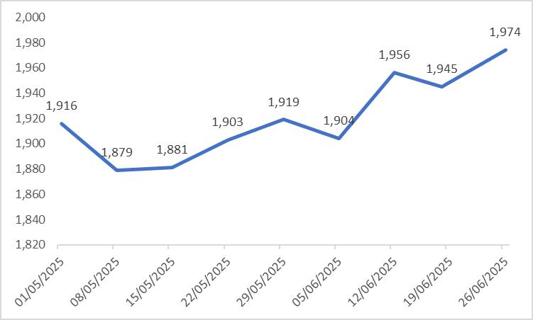 us-jobless-claims