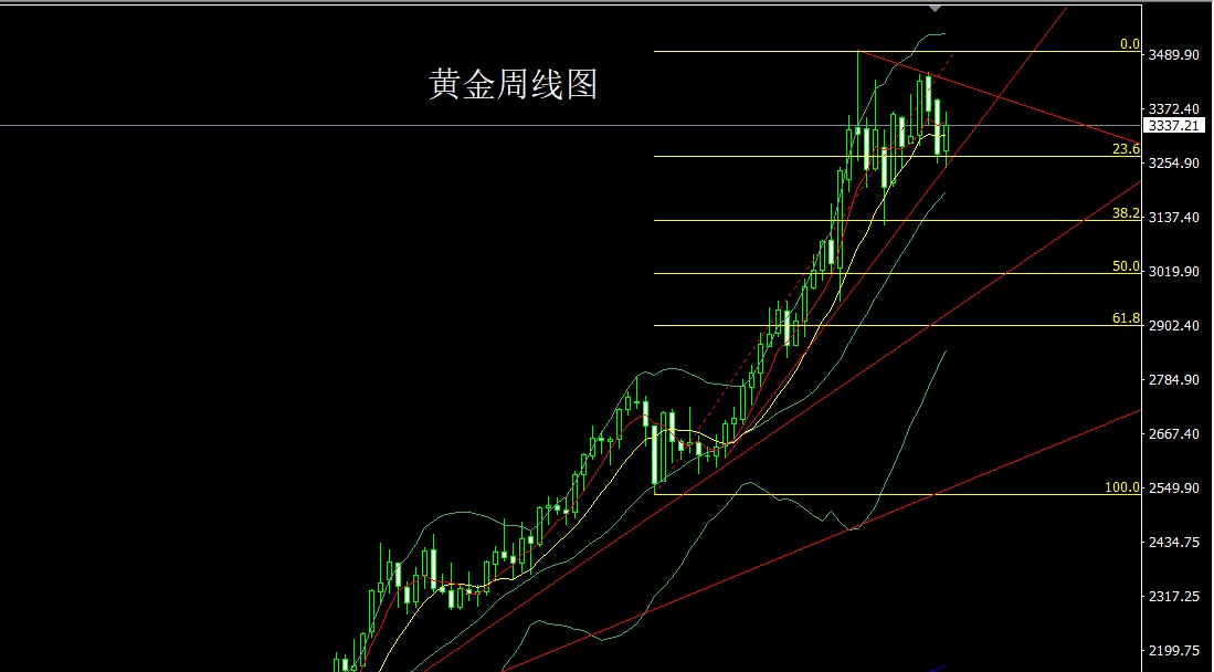 黄金.jpg
