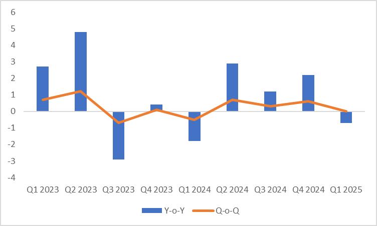 japan-real-gdp