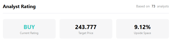analyst-rating