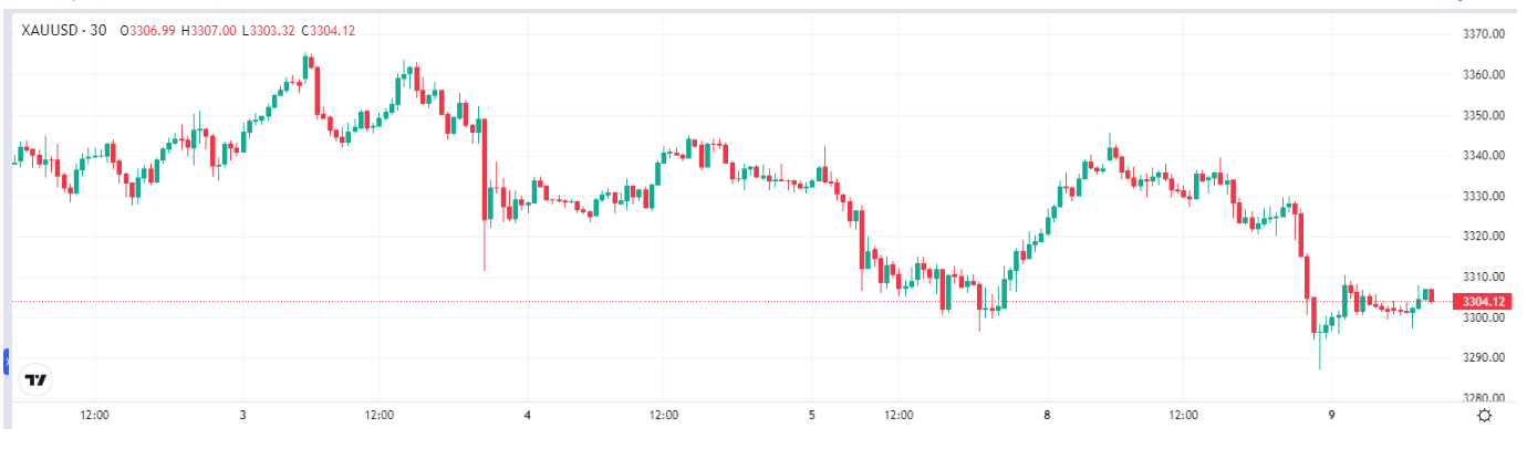 trump-gold-bitcoin