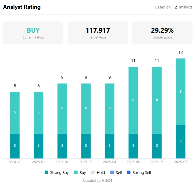 verona-pharma-price-forecast-analyst