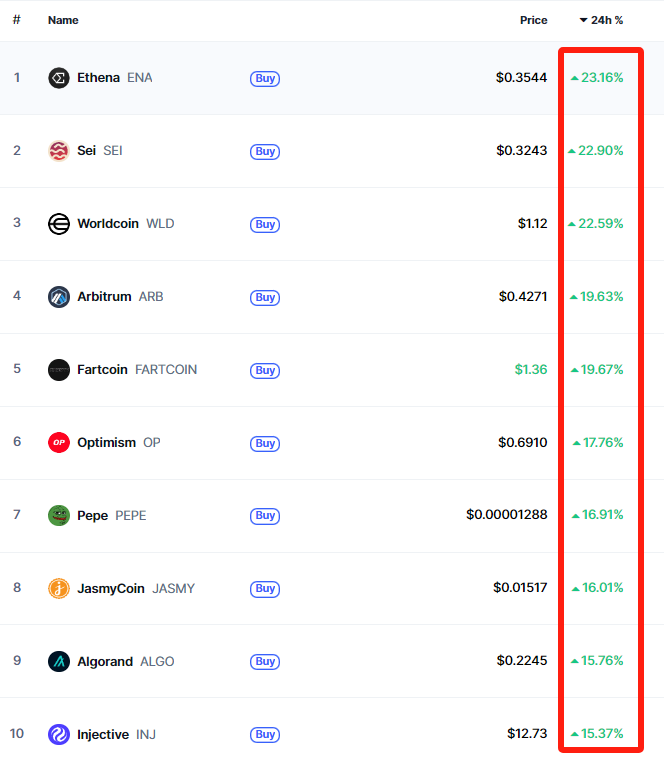 crypto--altcoin