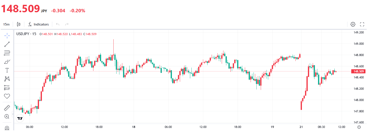 usd-jpy