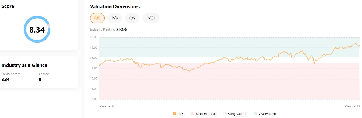 JPMorgan-Chase-Company-Valuation