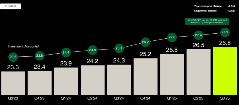 Company-Presentation