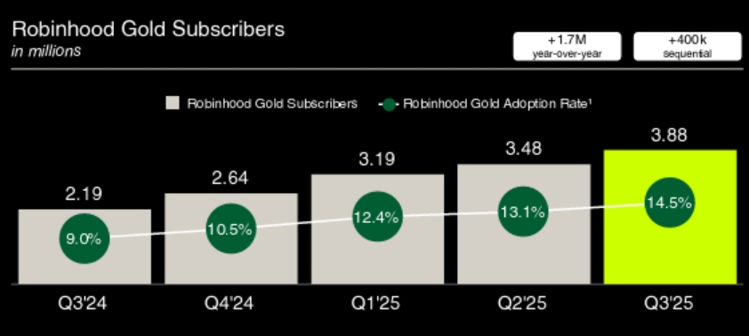 Company-Presentation