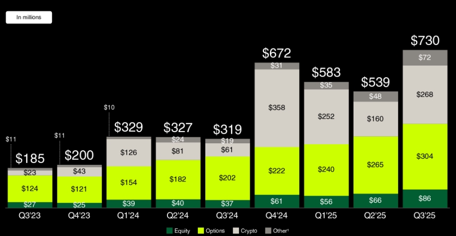 Company-Presentation