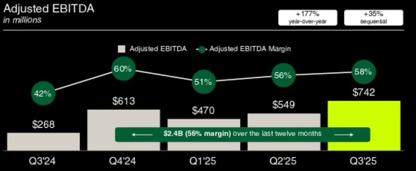 Company-Presentation