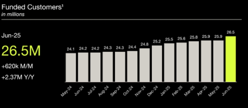 Company-Presentation