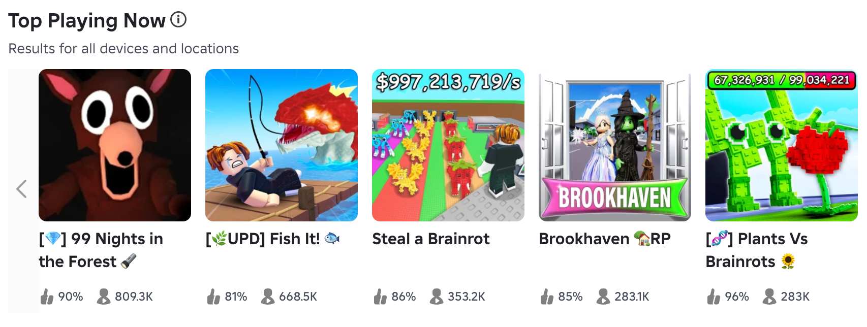 Roblox-Top-Playing