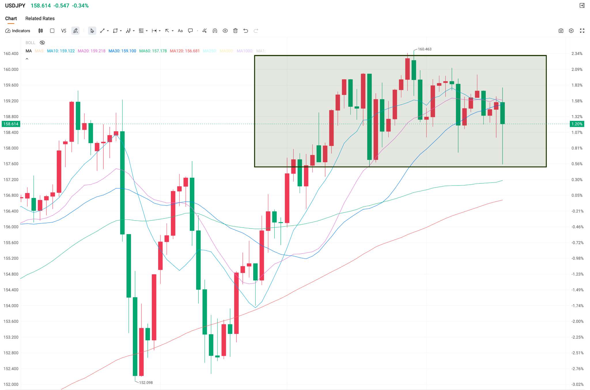 usdjpy-4693b96f87ea4d0e9279b991664dd090
