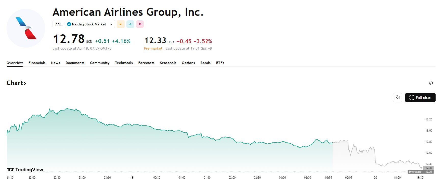 aal-price-922c4483fb3e4d63adf37c83d39a985b