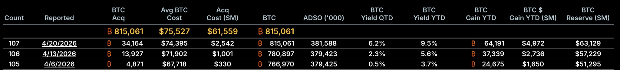 mstr-btcusd-a373fa69bbb549d183b9b1988786f8be