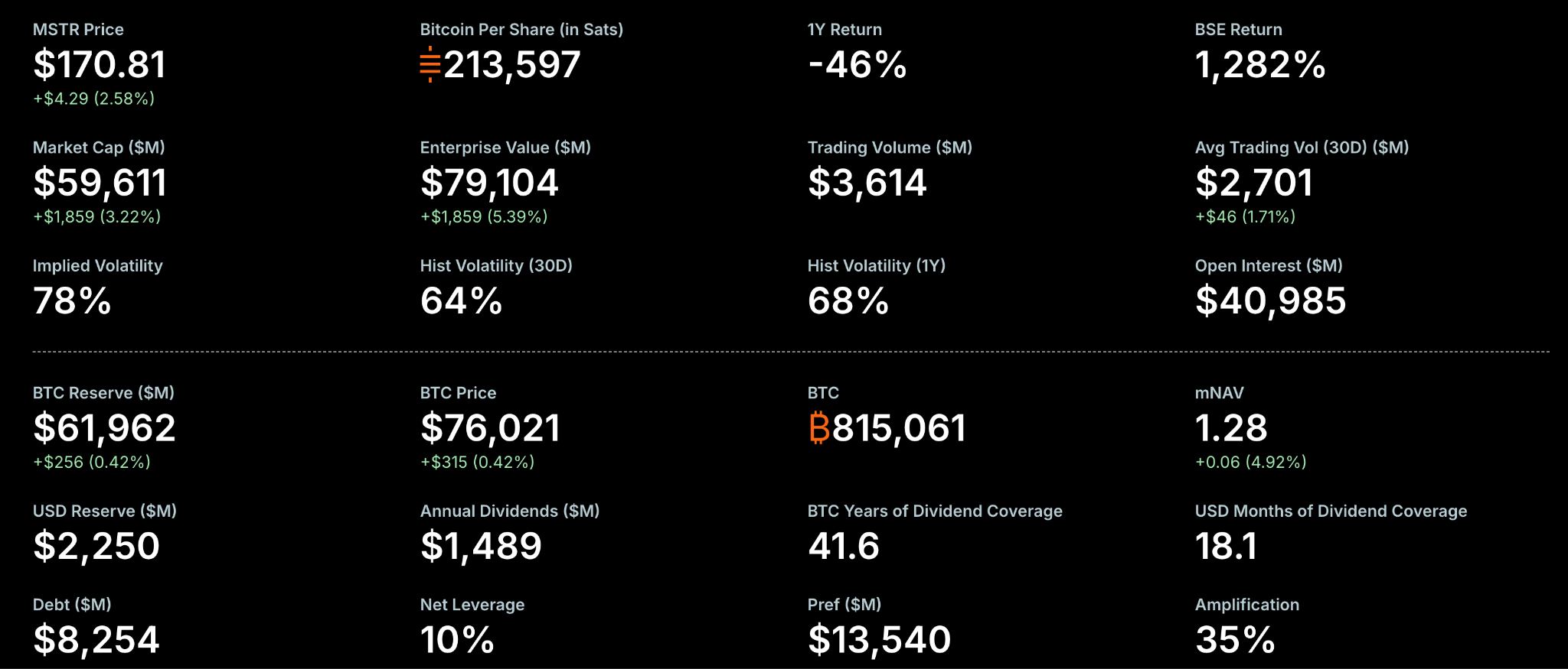 mstr-one-04daacb8641d465da672ce55c03dfb42