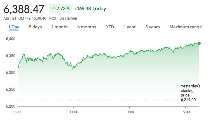 kor-7f6470b06236434f878f20858f412daf