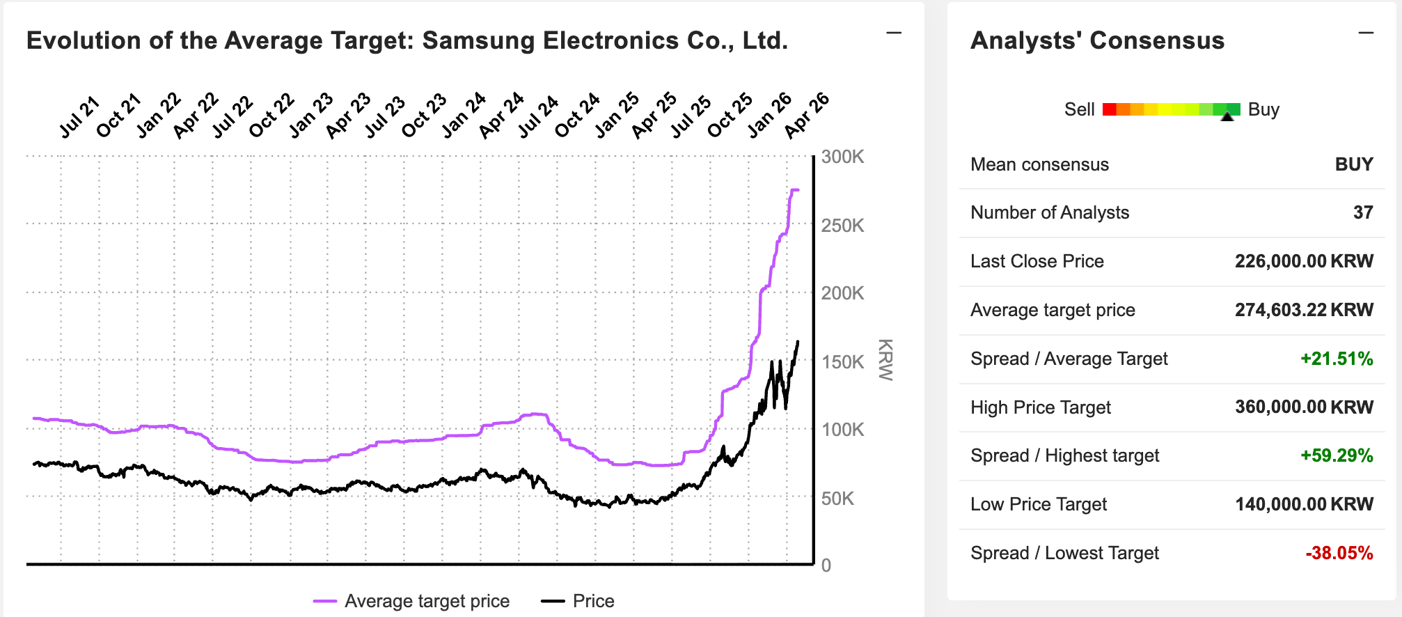 samsung-q1-earnings-chip-surge-mobile-decline-hbm-demand-capex-record-1