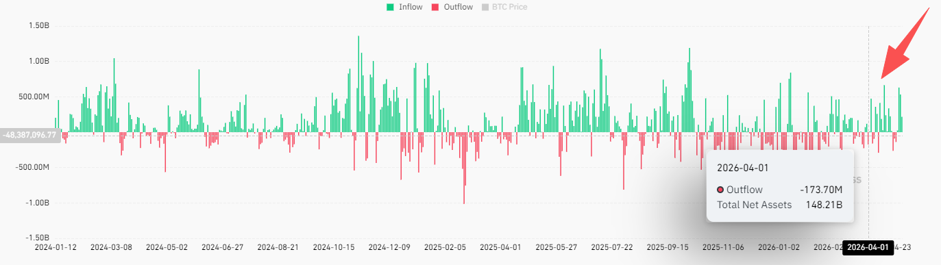 bitcoin-btc-etf-d602f1bb039542149aa434729a23317b