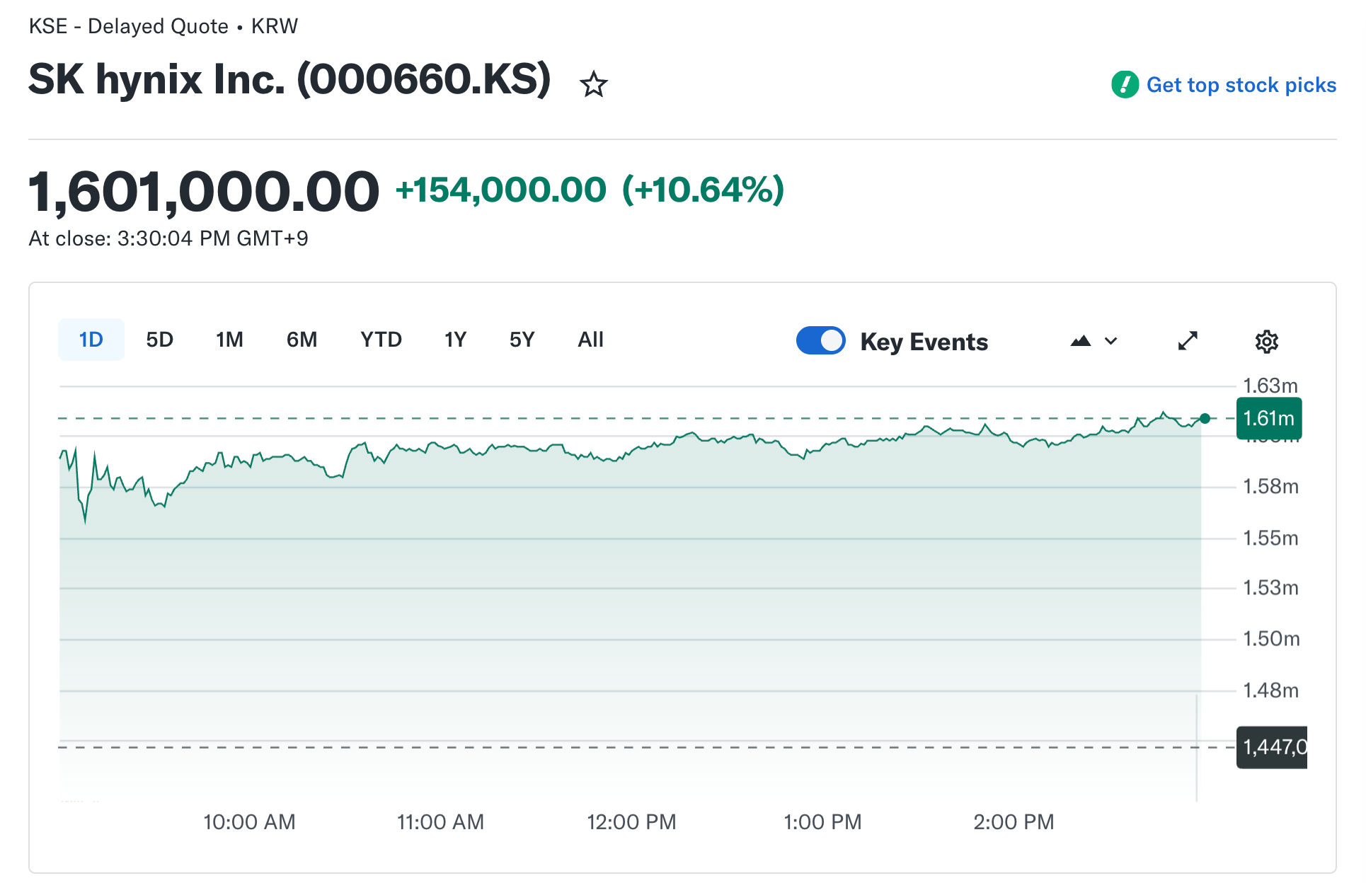sk-hynix-record-high-earnings-beat-long-term-supply-deal-memory-shortage-tradingkey