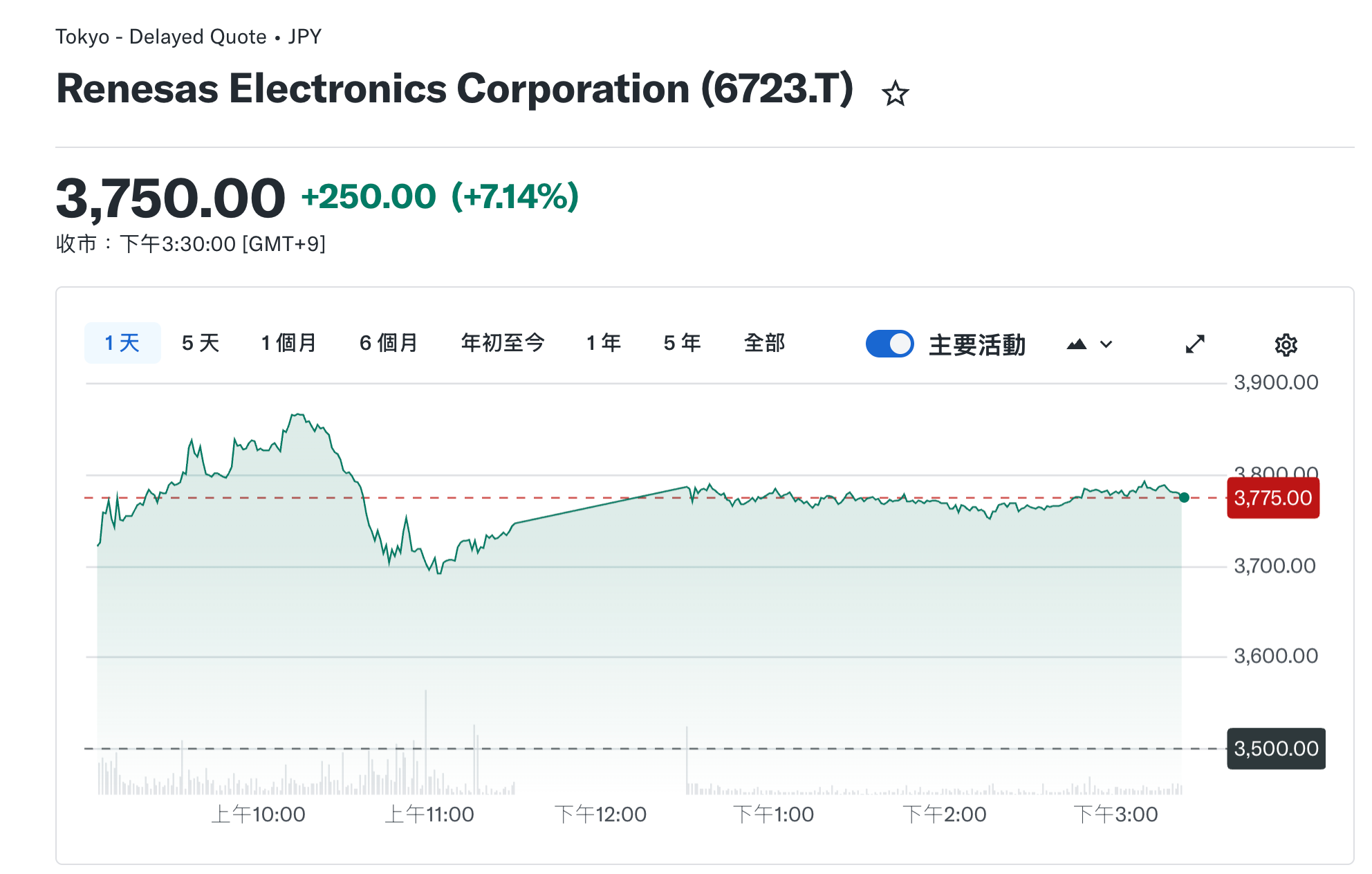 japan-chip-stocks-korea-comparison-ai-semiconductor-tradingkey