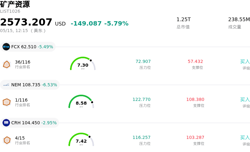 矿产资源