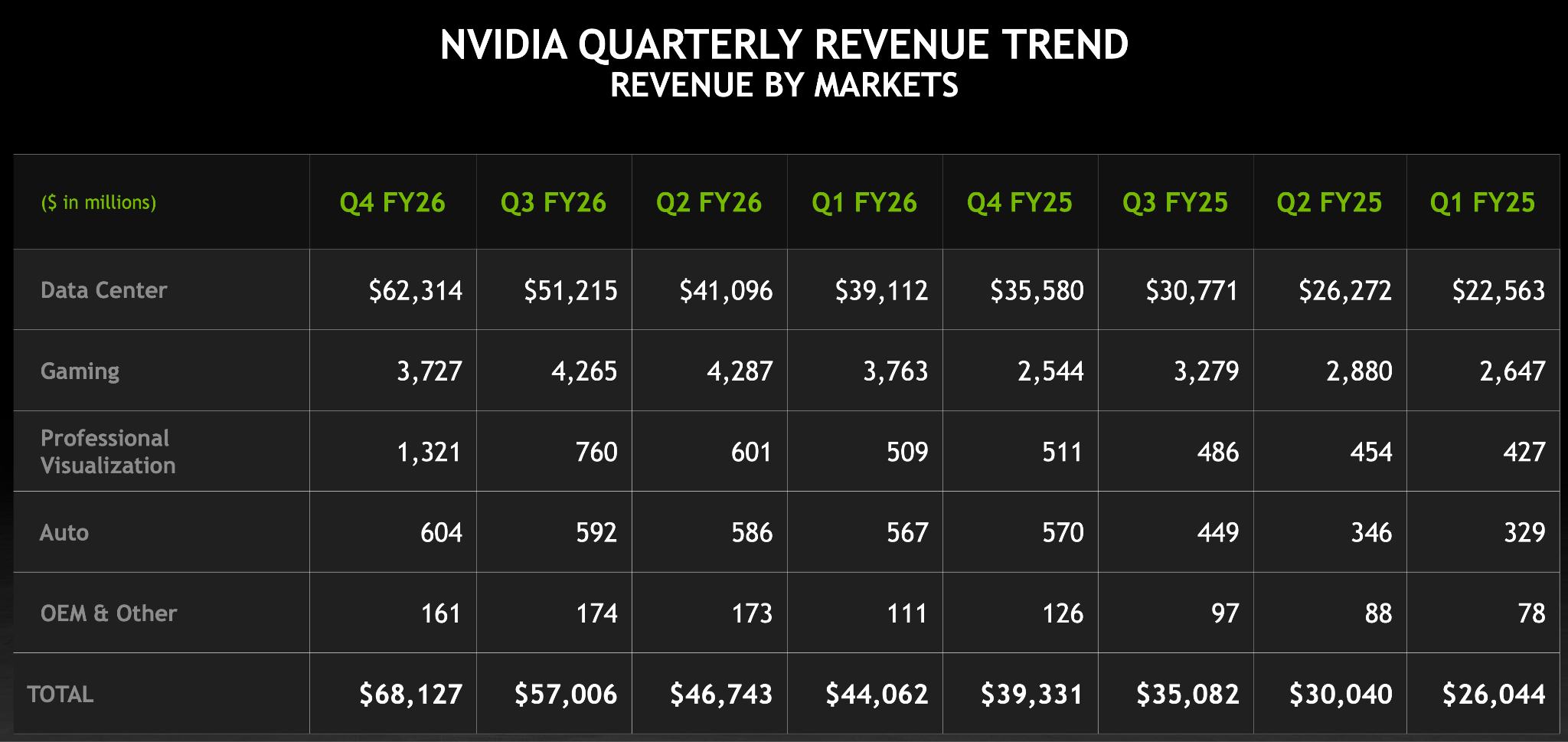nvda-quarterly-c9d6206221794a8d9f32251a70043598