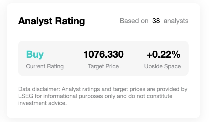 COST-ANALYST-03a96ddef1e74b69a27f1095d2fda026