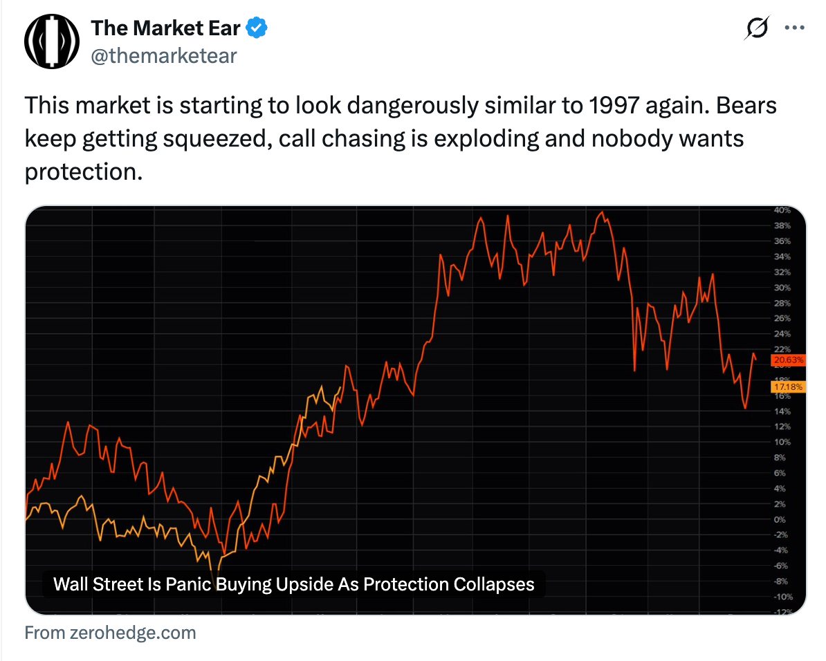 wall-street-39e123dc99714d97a7058916d256d9c6