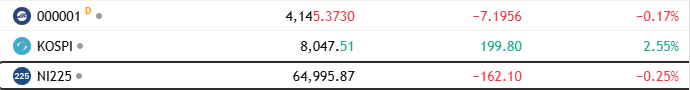 market-0d0a3eb540af48b4a8fa58e0c61ea828