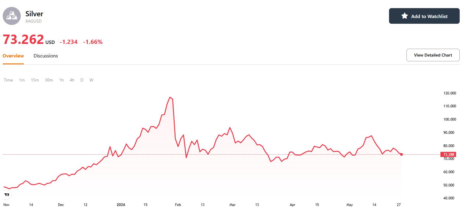 xagusd-cc6260bfc7bb42e5922ff05f0d9a33a9