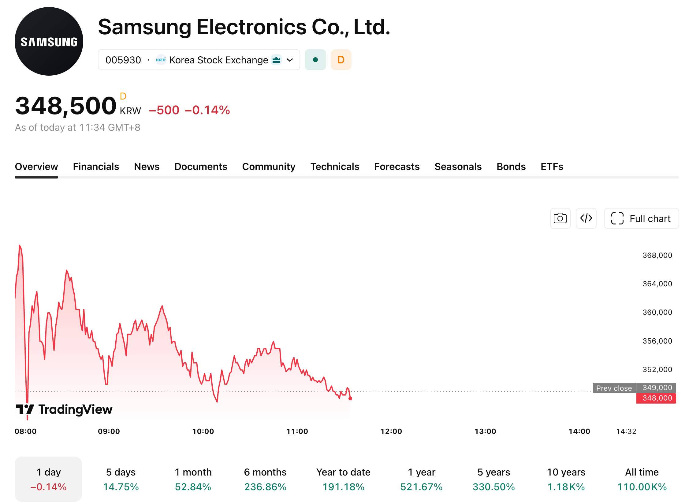 Samsung60-2-4747b80ecef3446baa98c17b784f0983