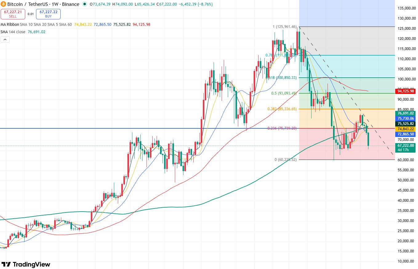 btc-82d3cebc8a60417089062848cbdcc650