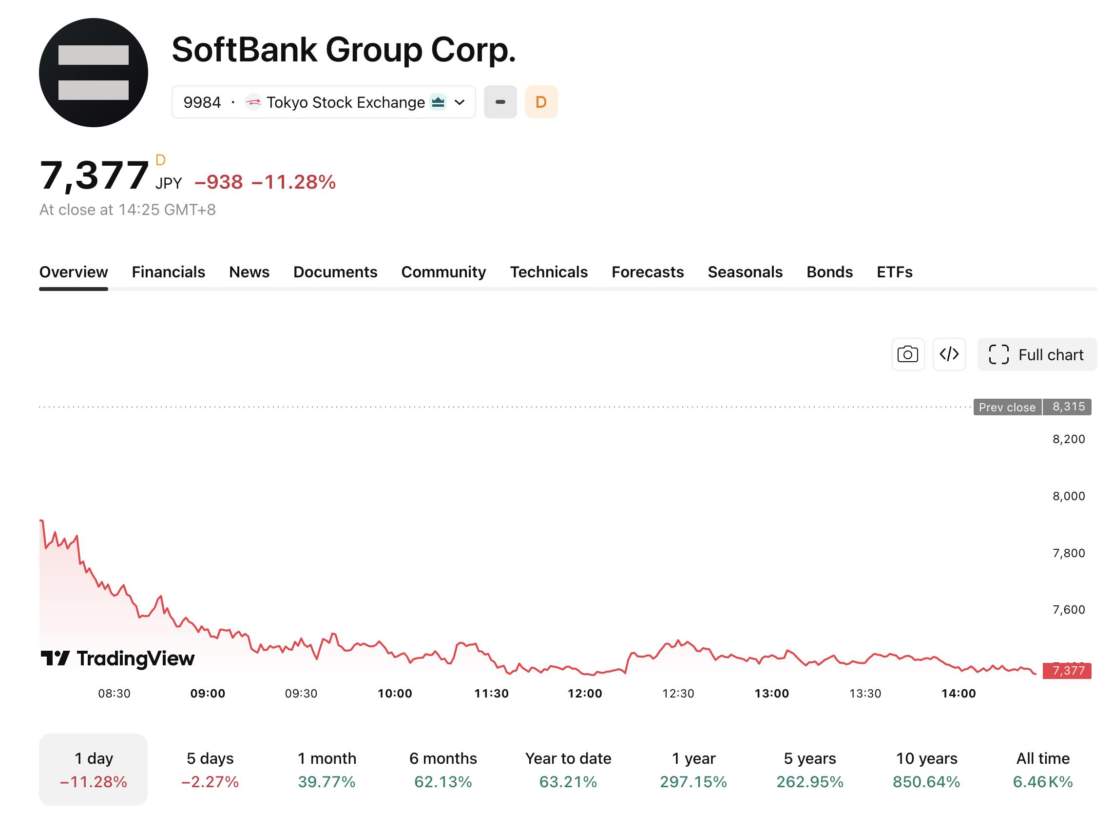 softbank-604-e3971f43af30409f8fdd0cd576695d4e