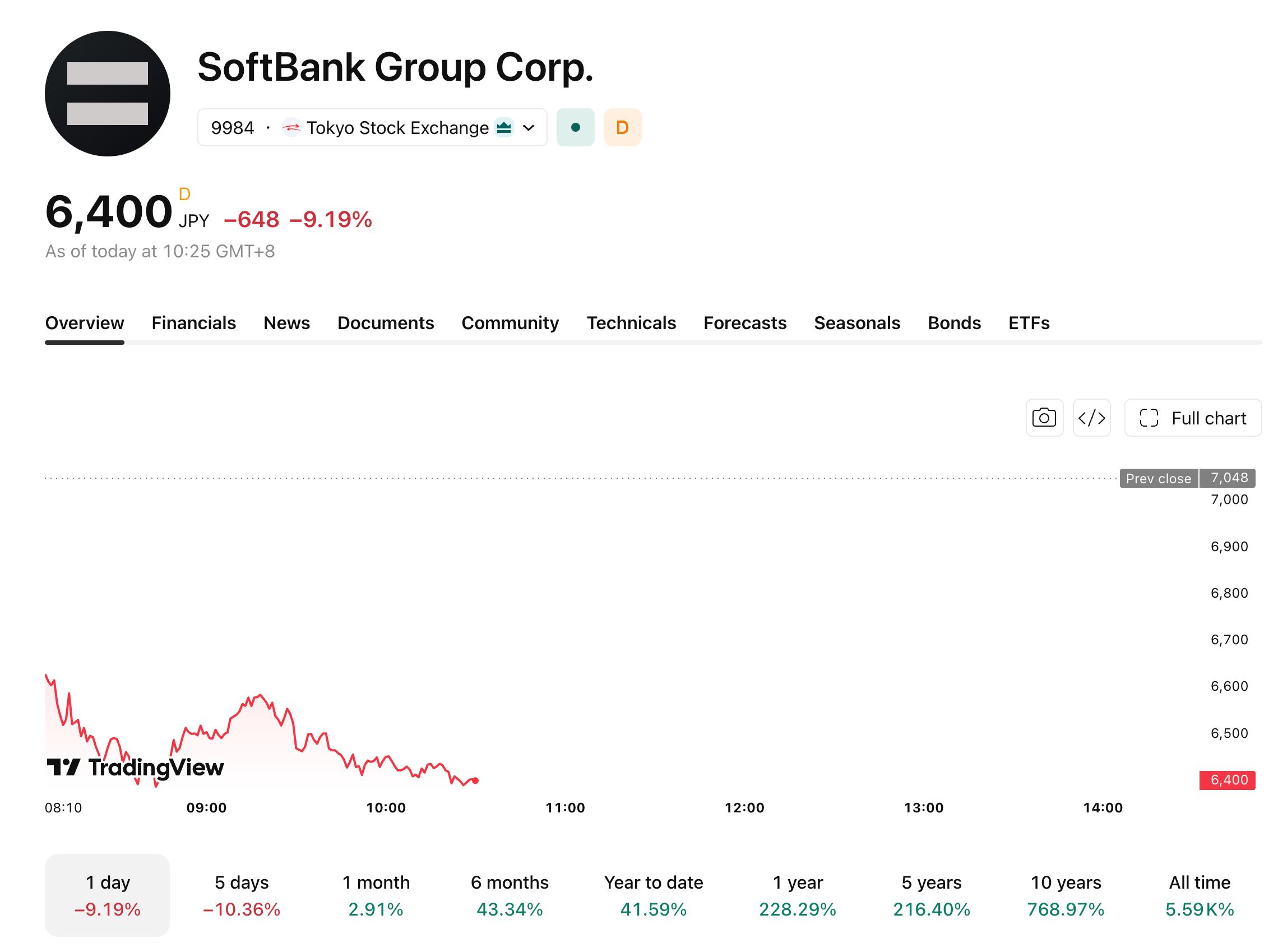 softbank