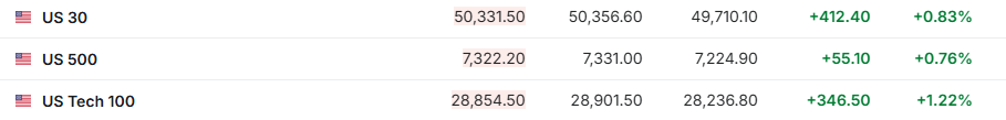 market-f272bc8a71eb4f188b5eda9842fac582