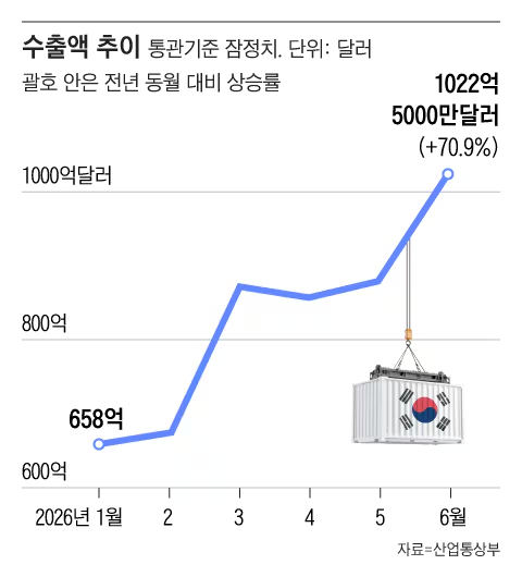 kor-e8b8a544106d4c8c9f57c42f765ea5d8